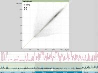 Screen der PADSY-Software Langzeit-EKG Ausschnitt